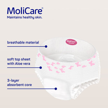 Molicare Premium Incontinence Lady Pants Medium – Ultimate Protection for Women