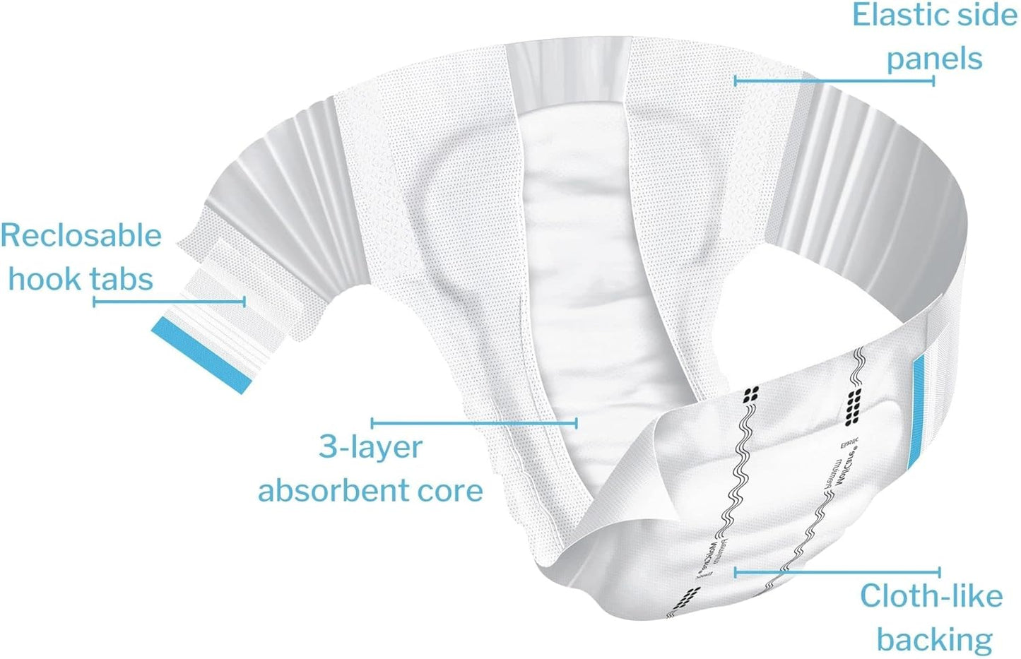 MoliCare Premium Elastic X-Large