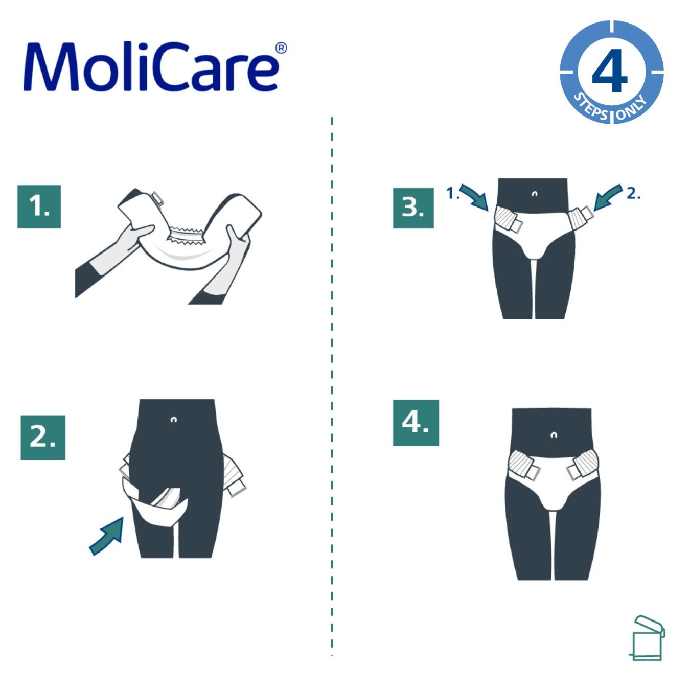 MoliCare Elastic Diaper - Medium