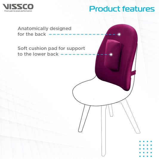 Orthopaedic Back Support | Provides Support to the Spine/Back & Posture Correction