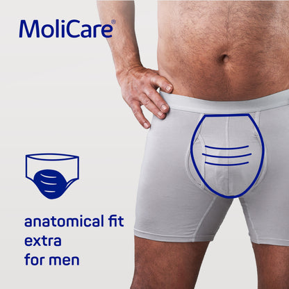 Incontinence Men Guard – Maximum Protection for Men with Incontinence