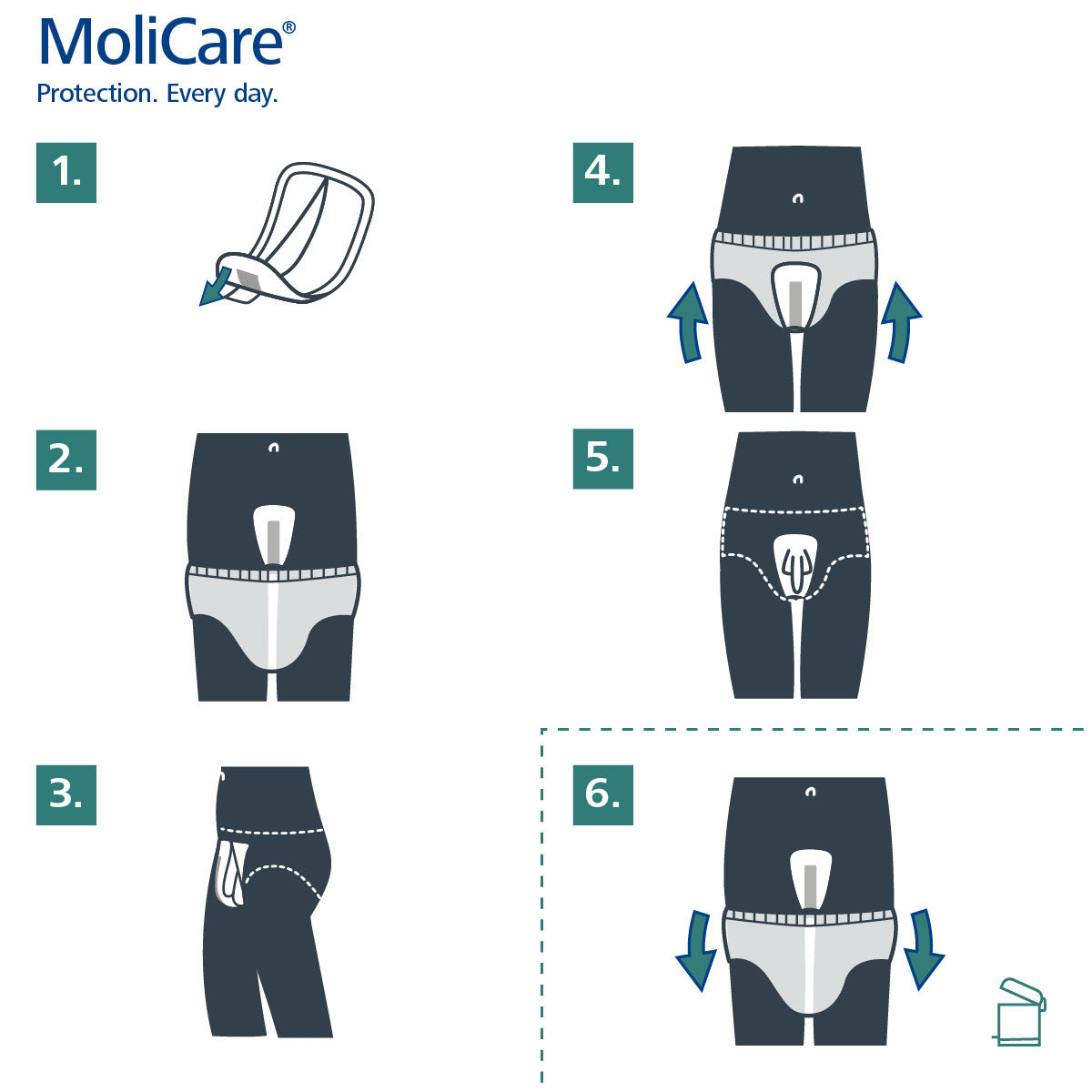 Incontinence Men Guard – Maximum Protection for Men with Incontinence