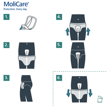 Incontinence Men Guard – Maximum Protection for Men with Incontinence