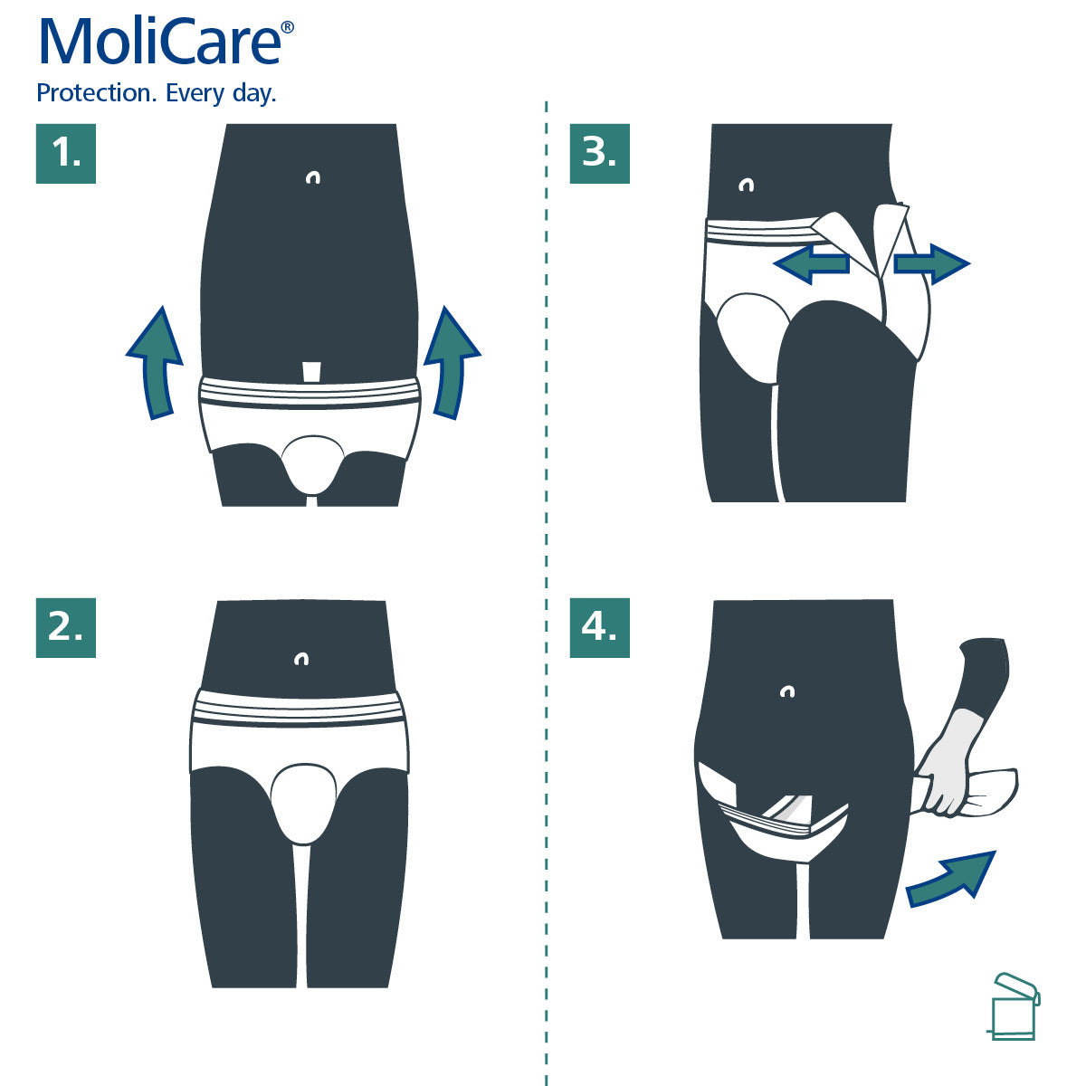 Molicare Premium Men Pants Large – Advanced Incontinence Protection for Men