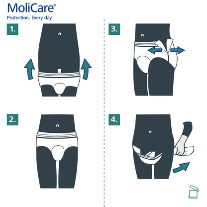 Molicare Premium Men Pants Large – Advanced Incontinence Protection for Men