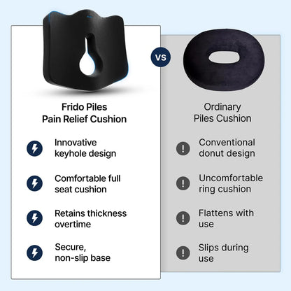 Frido Ultimate Piles Pain Relief Seat Cushion