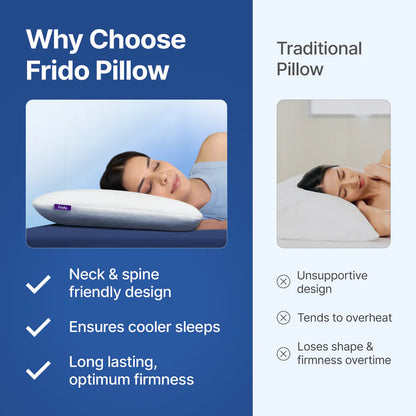 Frido Ultimate Deep Sleep Pillow (White-4 Inch)